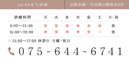歯のことでお困りでしたら<br>サクラ堂歯科医院までご相談ください 075-644-6741